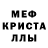 МЕТАДОН кристалл Edik Hovhannisyan